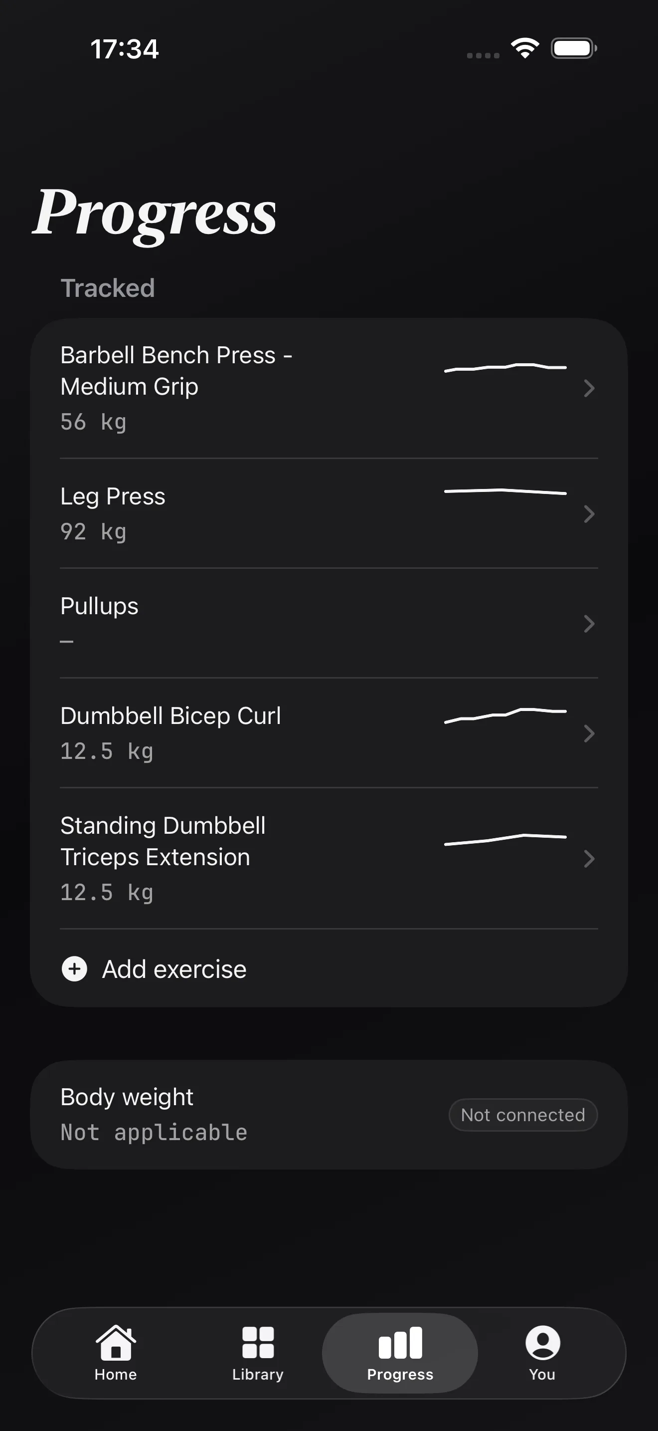 Alterio Progress screen with tracked lifts, sparkline trends and body weight