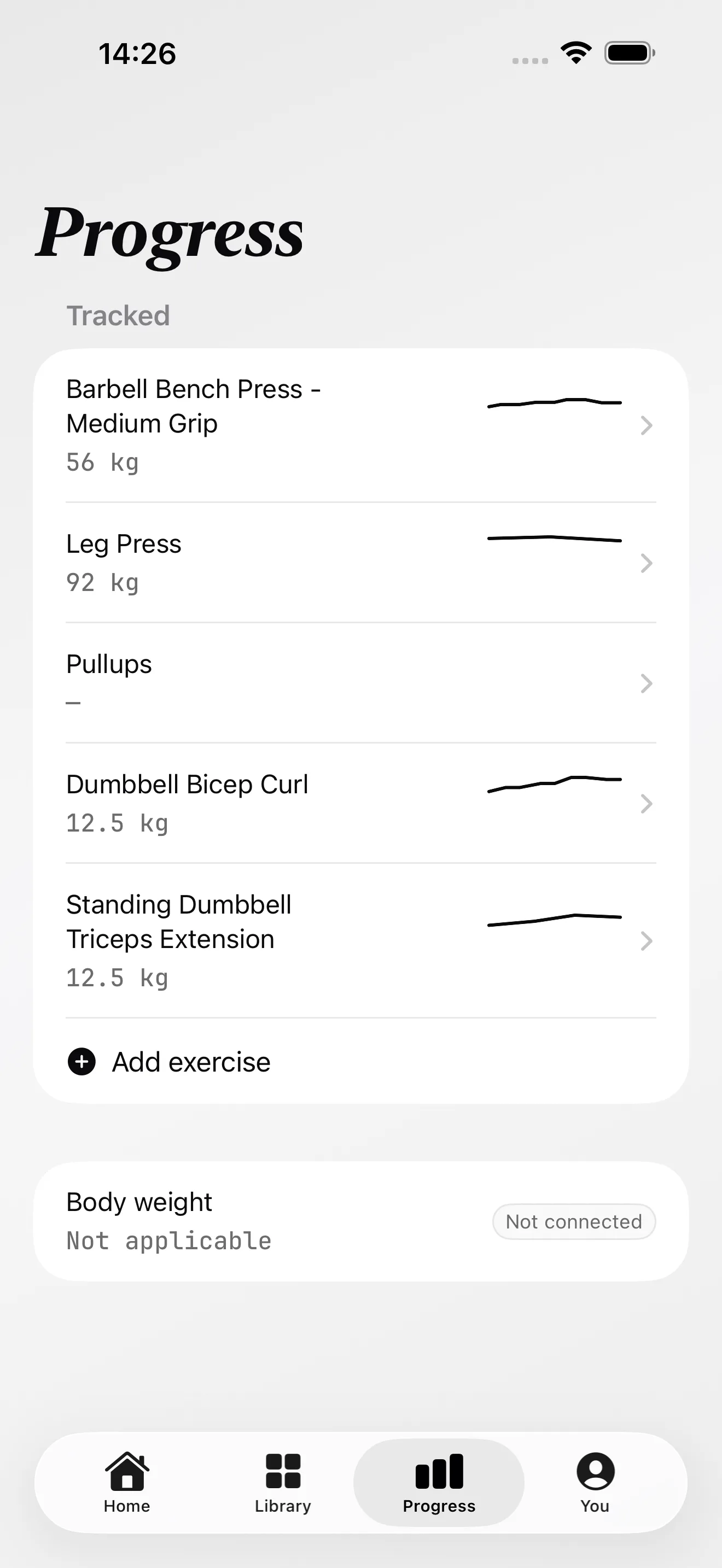 Alterio Progress screen with tracked lifts, sparkline trends and body weight